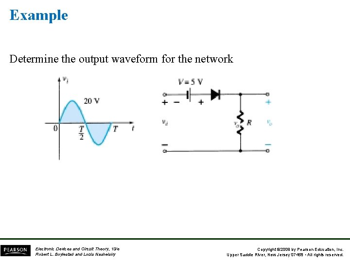 Example Determine the output waveform for the network Electronic Devices and Circuit Theory, 10/e