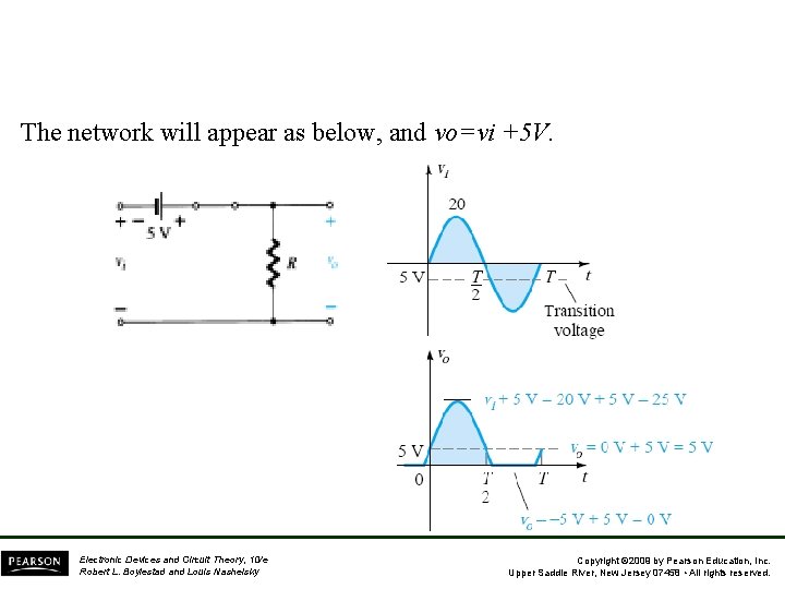 The network will appear as below, and vo=vi +5 V. Electronic Devices and Circuit