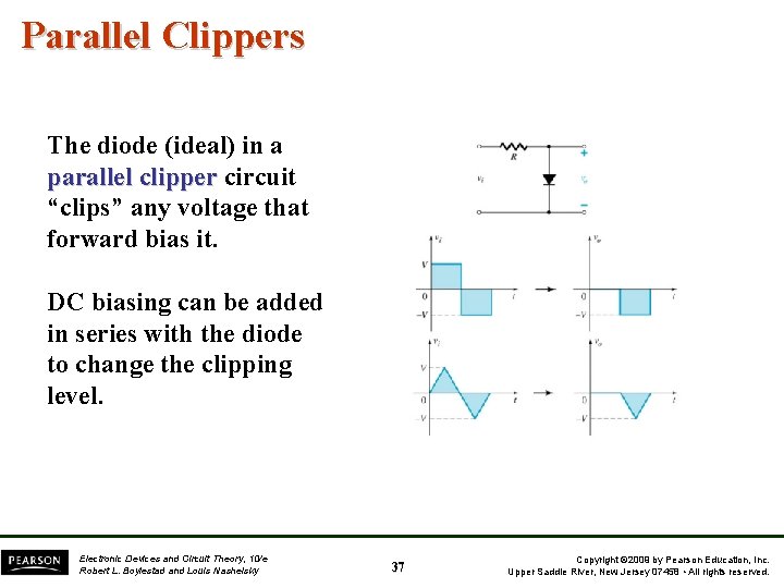 Parallel Clippers The diode (ideal) in a parallel clipper circuit “clips” any voltage that