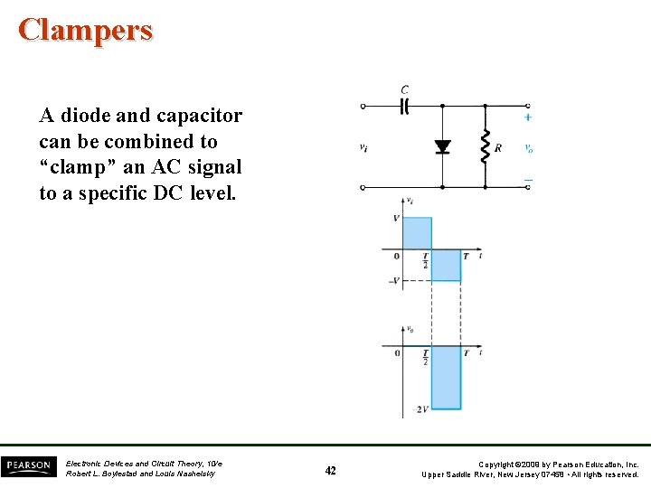 Clampers A diode and capacitor can be combined to “clamp” an AC signal to