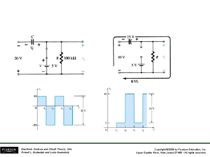 Electronic Devices and Circuit Theory, 10/e Robert L. Boylestad and Louis Nashelsky Copyright ©