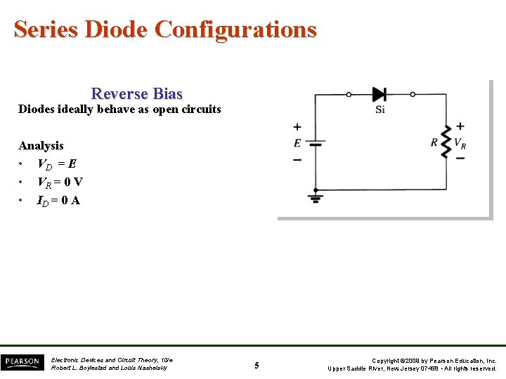 Series Diode Configurations Reverse Bias Diodes ideally behave as open circuits Analysis • VD