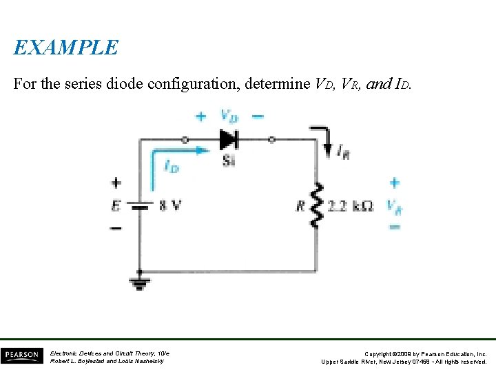 EXAMPLE For the series diode configuration, determine VD, VR, and ID. Electronic Devices and