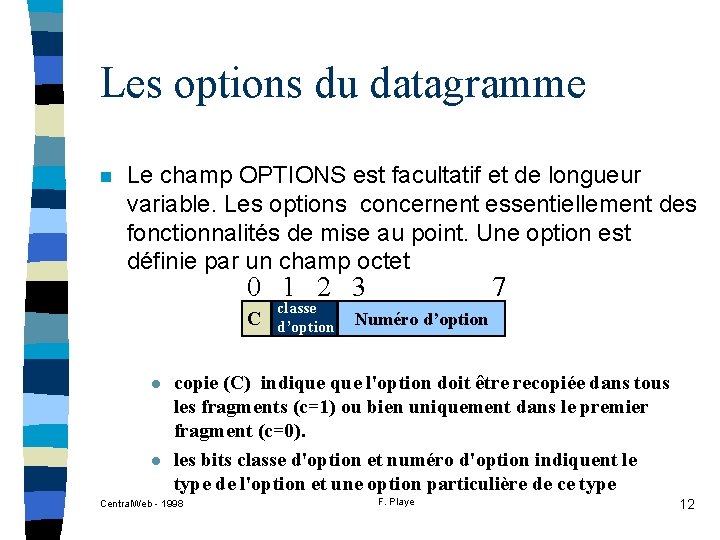 Les options du datagramme n Le champ OPTIONS est facultatif et de longueur variable.