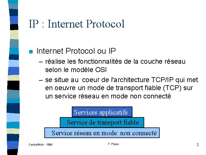 IP : Internet Protocol n Internet Protocol ou IP – réalise les fonctionnalités de