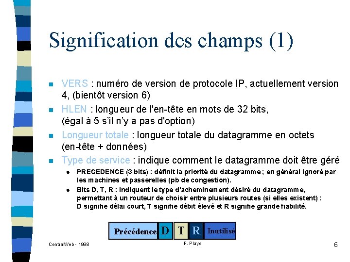 Signification des champs (1) n n VERS : numéro de version de protocole IP,