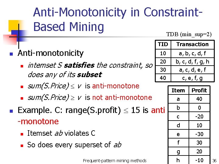 Anti-Monotonicity in Constraint. Based Mining TDB (min_sup=2) n Anti-monotonicity n n intemset S satisfies