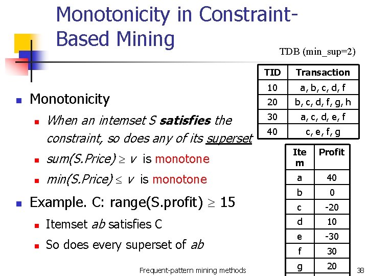 Monotonicity in Constraint. Based Mining TDB (min_sup=2) n Monotonicity n n When an intemset