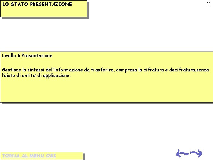LO STATO PRESENTAZIONE 11 Livello 6 Presentazione Gestisce la sintassi dell’informazione da trasferire, compresa LO STATO PRESENTAZIONE 11 Livello 6 Presentazione Gestisce la sintassi dell’informazione da trasferire, compresa