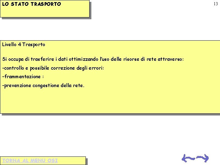 LO STATO TRASPORTO Livello 4 Trasporto Si occupa di trasferire i dati ottimizzando l’uso LO STATO TRASPORTO Livello 4 Trasporto Si occupa di trasferire i dati ottimizzando l’uso