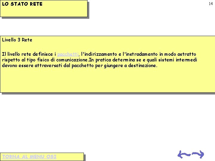 LO STATO RETE Livello 3 Rete Il livello rete definisce i pacchetti, l'indirizzamento e LO STATO RETE Livello 3 Rete Il livello rete definisce i pacchetti, l'indirizzamento e