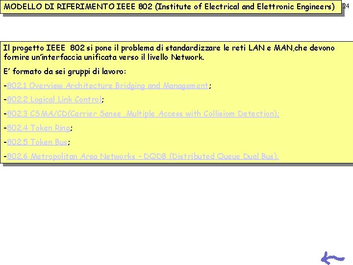 MODELLO DI RIFERIMENTO IEEE 802 (Institute of Electrical and Elettronic Engineers) 24 Il progetto MODELLO DI RIFERIMENTO IEEE 802 (Institute of Electrical and Elettronic Engineers) 24 Il progetto