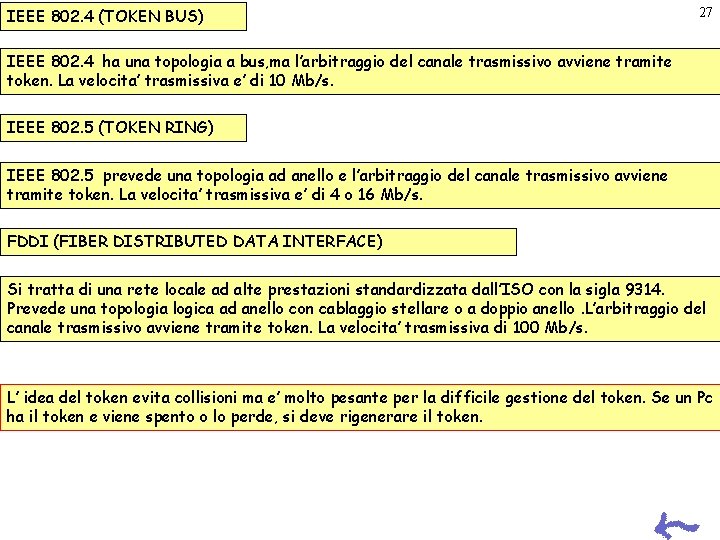 IEEE 802. 4 (TOKEN BUS) 27 IEEE 802. 4 ha una topologia a bus, IEEE 802. 4 (TOKEN BUS) 27 IEEE 802. 4 ha una topologia a bus,