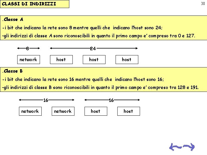 CLASSI DI INDIRIZZI 38 . Classe A -i bit che indicano la rete sono CLASSI DI INDIRIZZI 38 . Classe A -i bit che indicano la rete sono
