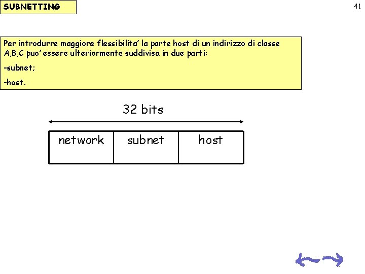 SUBNETTING 41 Per introdurre maggiore flessibilita’ la parte host di un indirizzo di classe SUBNETTING 41 Per introdurre maggiore flessibilita’ la parte host di un indirizzo di classe