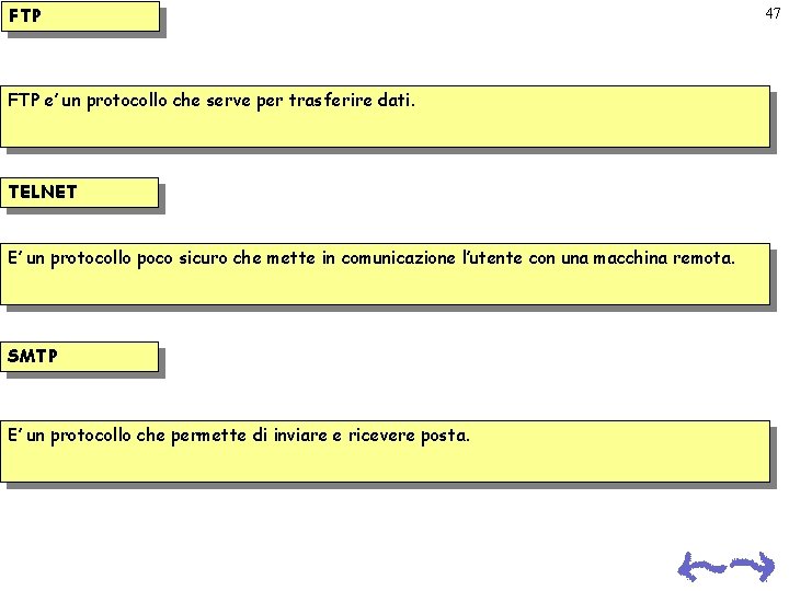 FTP e’ un protocollo che serve per trasferire dati. TELNET E’ un protocollo poco FTP e’ un protocollo che serve per trasferire dati. TELNET E’ un protocollo poco