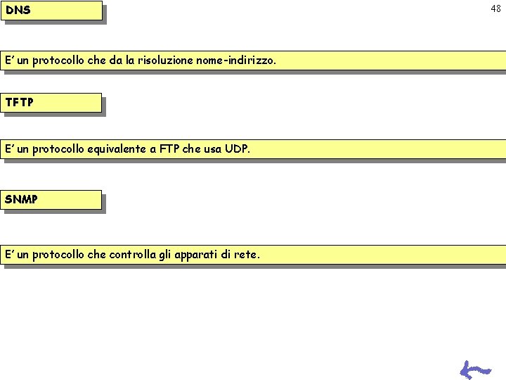 DNS E’ un protocollo che da la risoluzione nome-indirizzo. TFTP E’ un protocollo equivalente DNS E’ un protocollo che da la risoluzione nome-indirizzo. TFTP E’ un protocollo equivalente