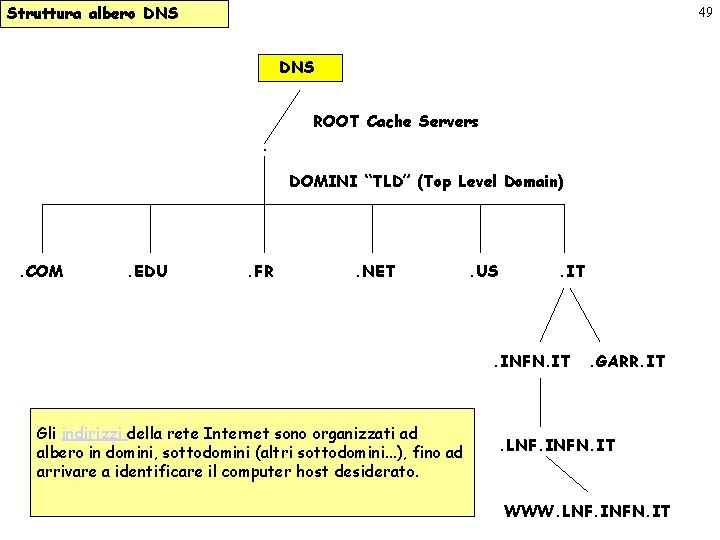 Struttura albero DNS 49 DNS ROOT Cache Servers. DOMINI “TLD” (Top Level Domain) . Struttura albero DNS 49 DNS ROOT Cache Servers. DOMINI “TLD” (Top Level Domain) .