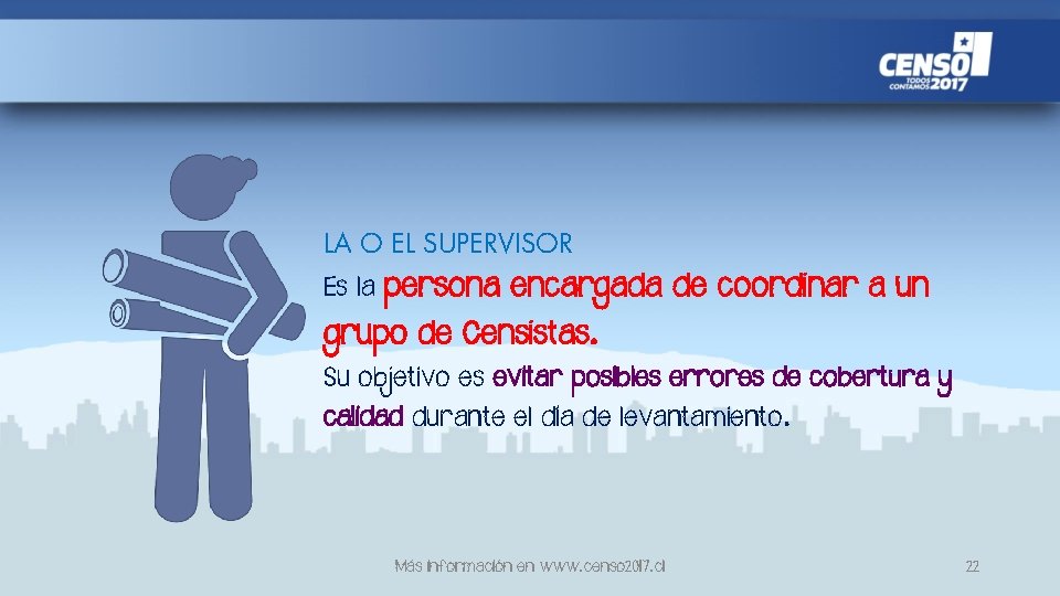 LA O EL SUPERVISOR Es la persona encargada de coordinar a un grupo de