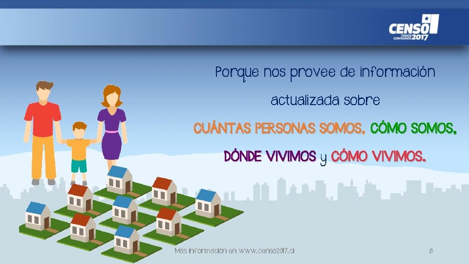 Porque nos provee de información actualizada sobre CUÁNTAS PERSONAS SOMOS, SOMOS CÓMO SOMOS, DÓNDE