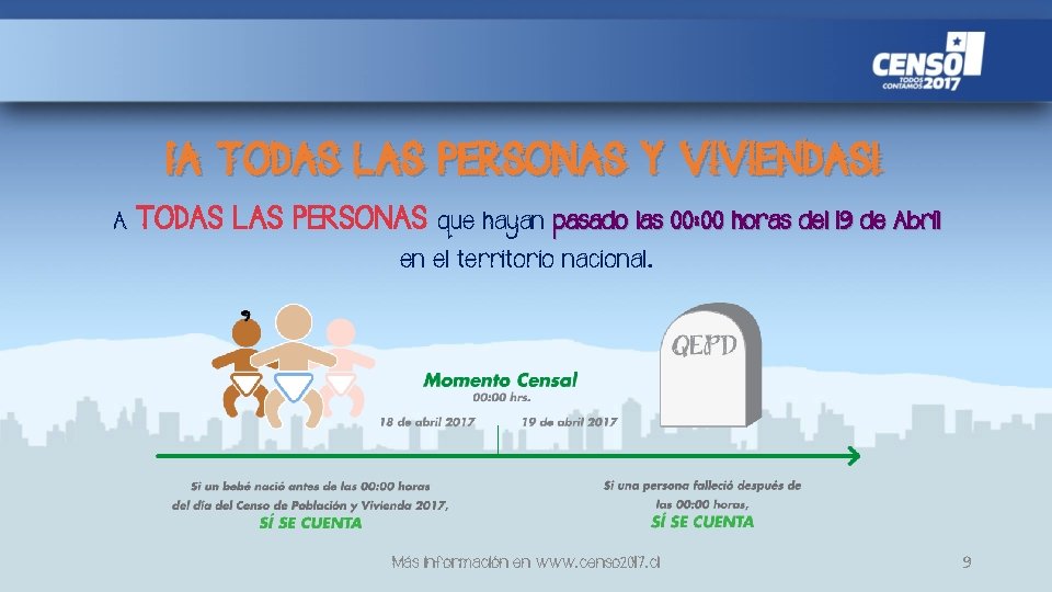 ¡A TODAS LAS PERSONAS Y VIVIENDAS! A TODAS LAS PERSONAS que hayan pasado las