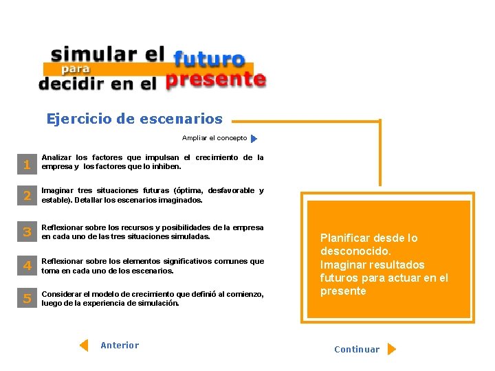 Ejercicio de escenarios Ampliar el concepto 1 Analizar los factores que impulsan el crecimiento