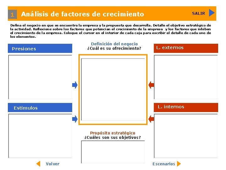 1 Análisis de factores de crecimiento SALIR Defina el negocio en que se encuentra