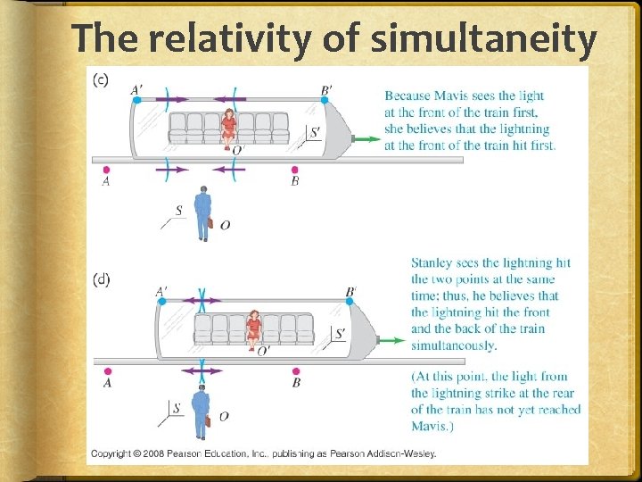 The relativity of simultaneity 