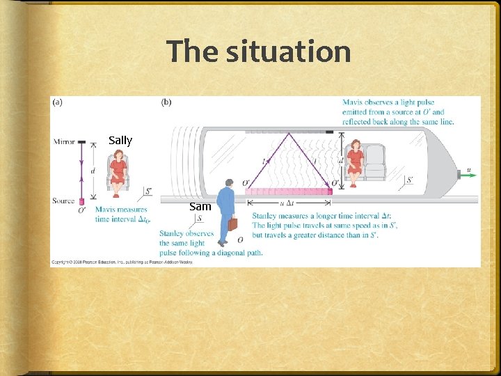 The situation Sally Sam 