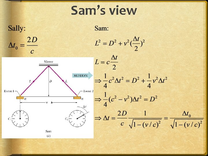 Sam’s view 