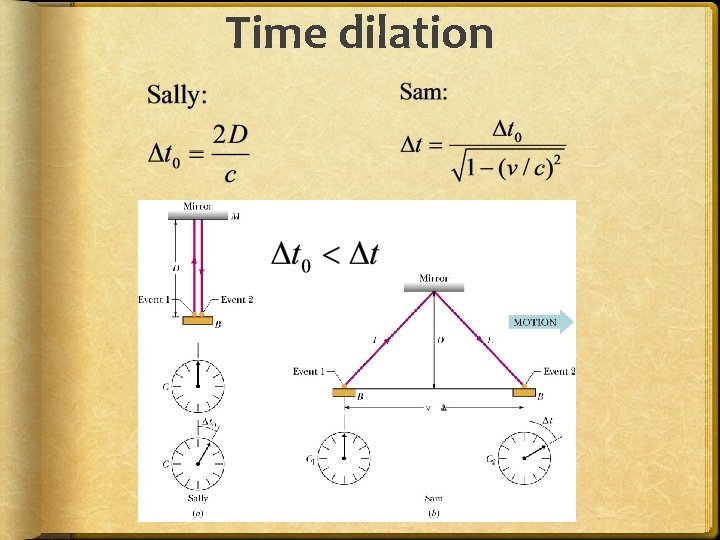 Time dilation 