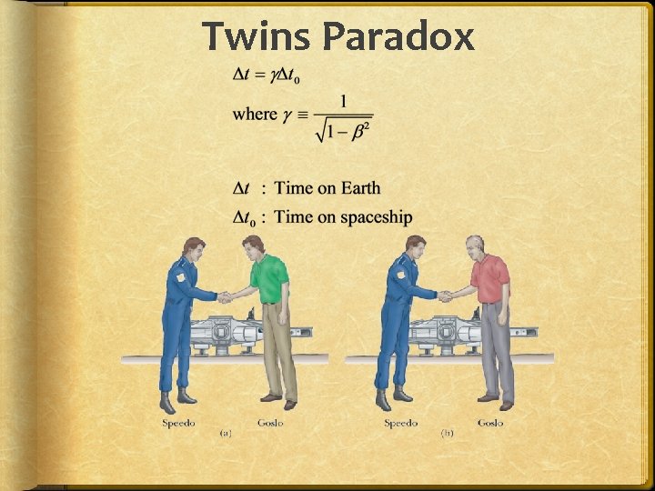 Twins Paradox 