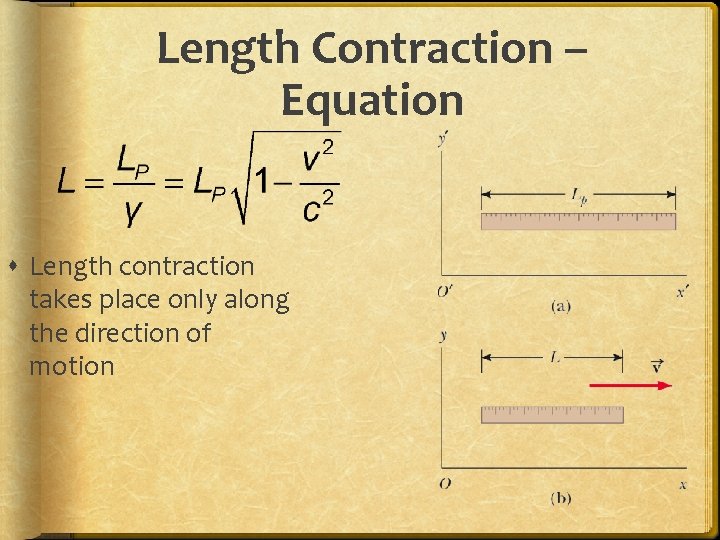 Length Contraction – Equation Length contraction takes place only along the direction of motion