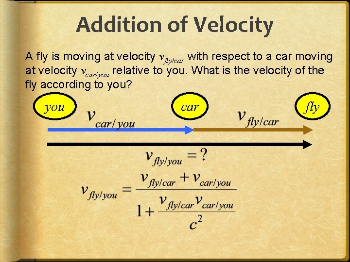 Addition of Velocity A fly is moving at velocity vfly/car with respect to a