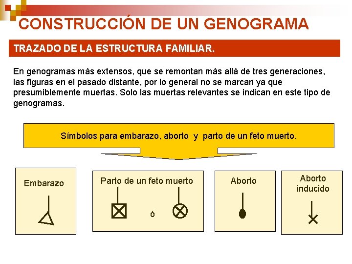 CONSTRUCCIÓN DE UN GENOGRAMA TRAZADO DE LA ESTRUCTURA FAMILIAR. En genogramas más extensos, que CONSTRUCCIÓN DE UN GENOGRAMA TRAZADO DE LA ESTRUCTURA FAMILIAR. En genogramas más extensos, que