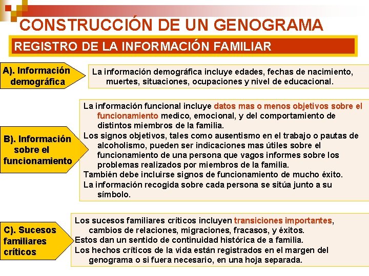 CONSTRUCCIÓN DE UN GENOGRAMA REGISTRO DE LA INFORMACIÓN FAMILIAR A). Información demográfica La información CONSTRUCCIÓN DE UN GENOGRAMA REGISTRO DE LA INFORMACIÓN FAMILIAR A). Información demográfica La información
