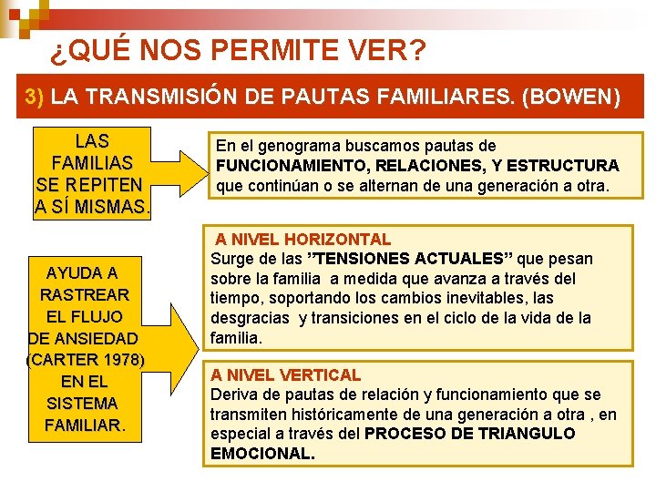 ¿QUÉ NOS PERMITE VER? 3) LA TRANSMISIÓN DE PAUTAS FAMILIARES. (BOWEN) LAS FAMILIAS SE ¿QUÉ NOS PERMITE VER? 3) LA TRANSMISIÓN DE PAUTAS FAMILIARES. (BOWEN) LAS FAMILIAS SE