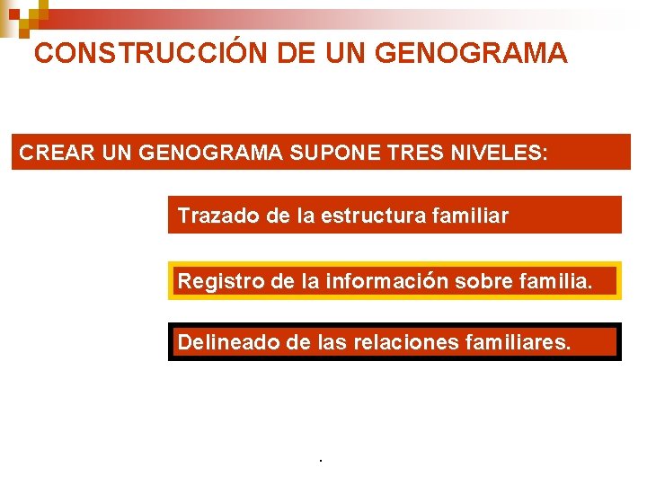 CONSTRUCCIÓN DE UN GENOGRAMA CREAR UN GENOGRAMA SUPONE TRES NIVELES: Trazado de la estructura CONSTRUCCIÓN DE UN GENOGRAMA CREAR UN GENOGRAMA SUPONE TRES NIVELES: Trazado de la estructura