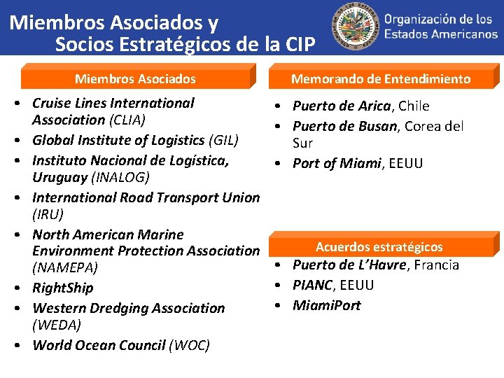 Miembros Asociados y Socios Estratégicos la CIP Eventos hemisféricos dede la CIP Miembros Asociados