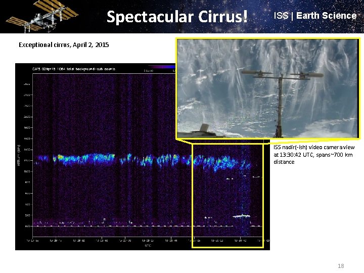 Spectacular Cirrus! ISS | Earth Science Exceptional cirrus, April 2, 2015 ISS nadir(-ish) video Spectacular Cirrus! ISS | Earth Science Exceptional cirrus, April 2, 2015 ISS nadir(-ish) video