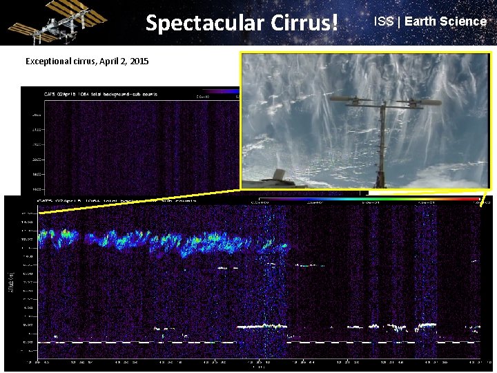 Spectacular Cirrus! ISS | Earth Science Exceptional cirrus, April 2, 2015 ISS nadir(-ish) video Spectacular Cirrus! ISS | Earth Science Exceptional cirrus, April 2, 2015 ISS nadir(-ish) video