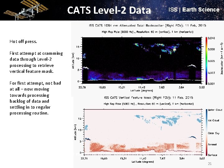 CATS Level-2 Data ISS | Earth Science Hot off press. First attempt at cramming CATS Level-2 Data ISS | Earth Science Hot off press. First attempt at cramming