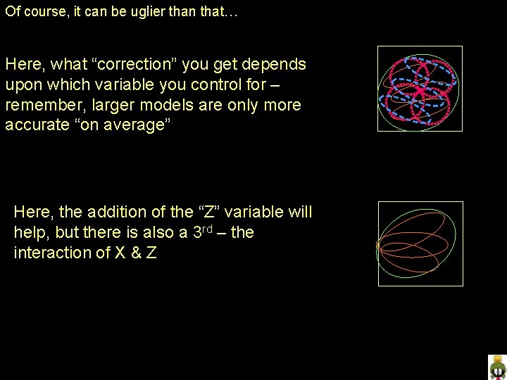 Of course, it can be uglier than that… Here, what “correction” you get depends