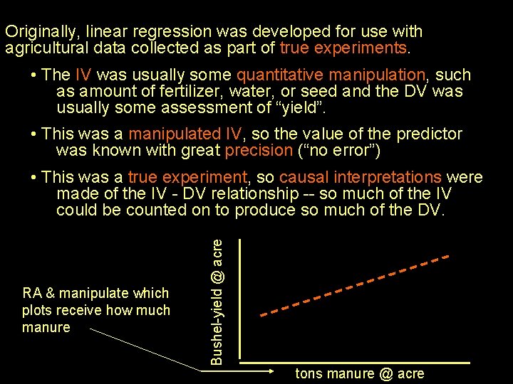 Originally, linear regression was developed for use with agricultural data collected as part of