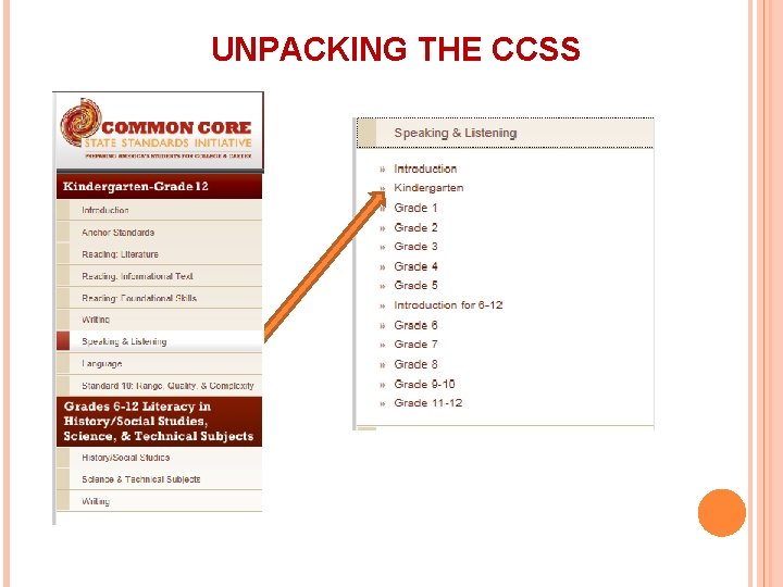 UNPACKING THE CCSS 