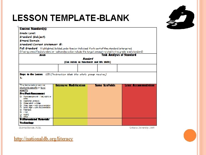LESSON TEMPLATE-BLANK http: //nationaldb. org/literacy 