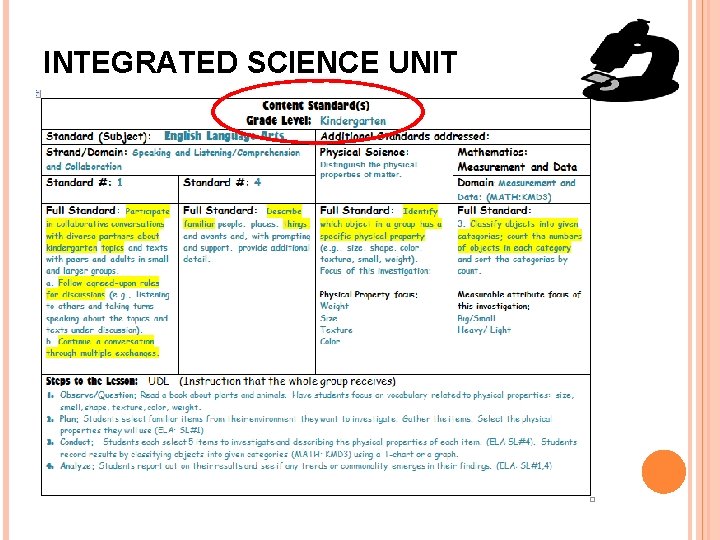 INTEGRATED SCIENCE UNIT 