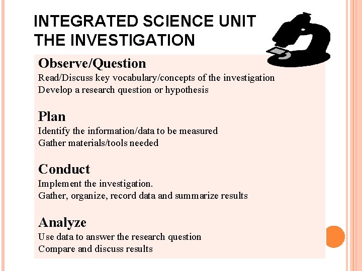 INTEGRATED SCIENCE UNIT THE INVESTIGATION Observe/Question Read/Discuss key vocabulary/concepts of the investigation Develop a