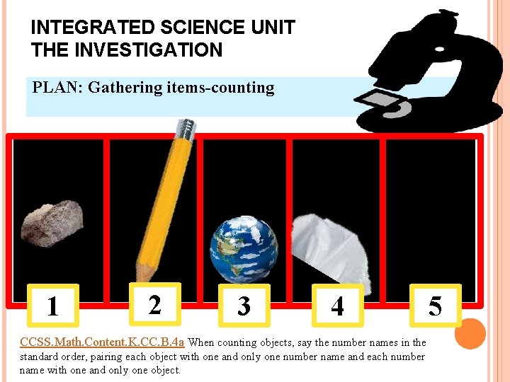 INTEGRATED SCIENCE UNIT THE INVESTIGATION PLAN: Gathering items-counting 1 2 3 4 CCSS. Math.
