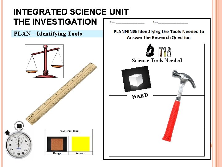 INTEGRATED SCIENCE UNIT THE INVESTIGATION PLAN – Identifying Tools HARD 